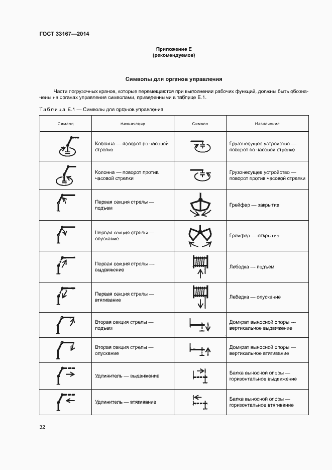 Страница 36 ГОСТ 33167-2014