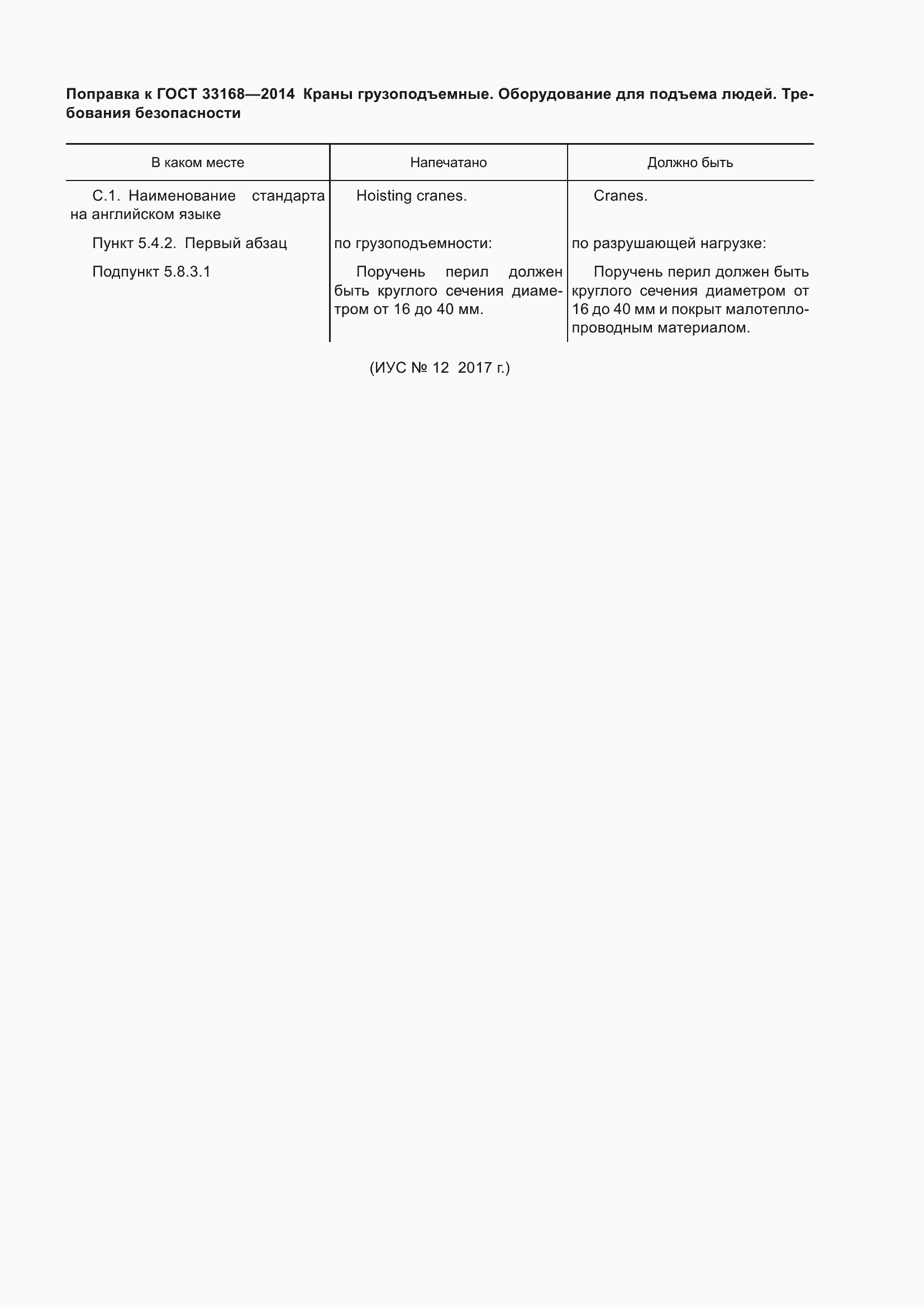 Страница 4 ГОСТ 33168-2014