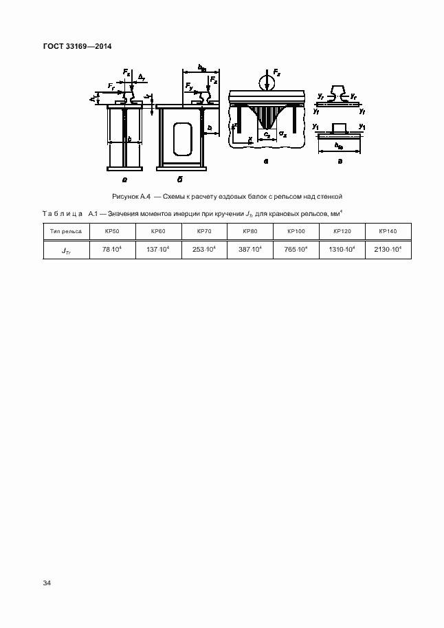 Страница 38 ГОСТ 33169-2014