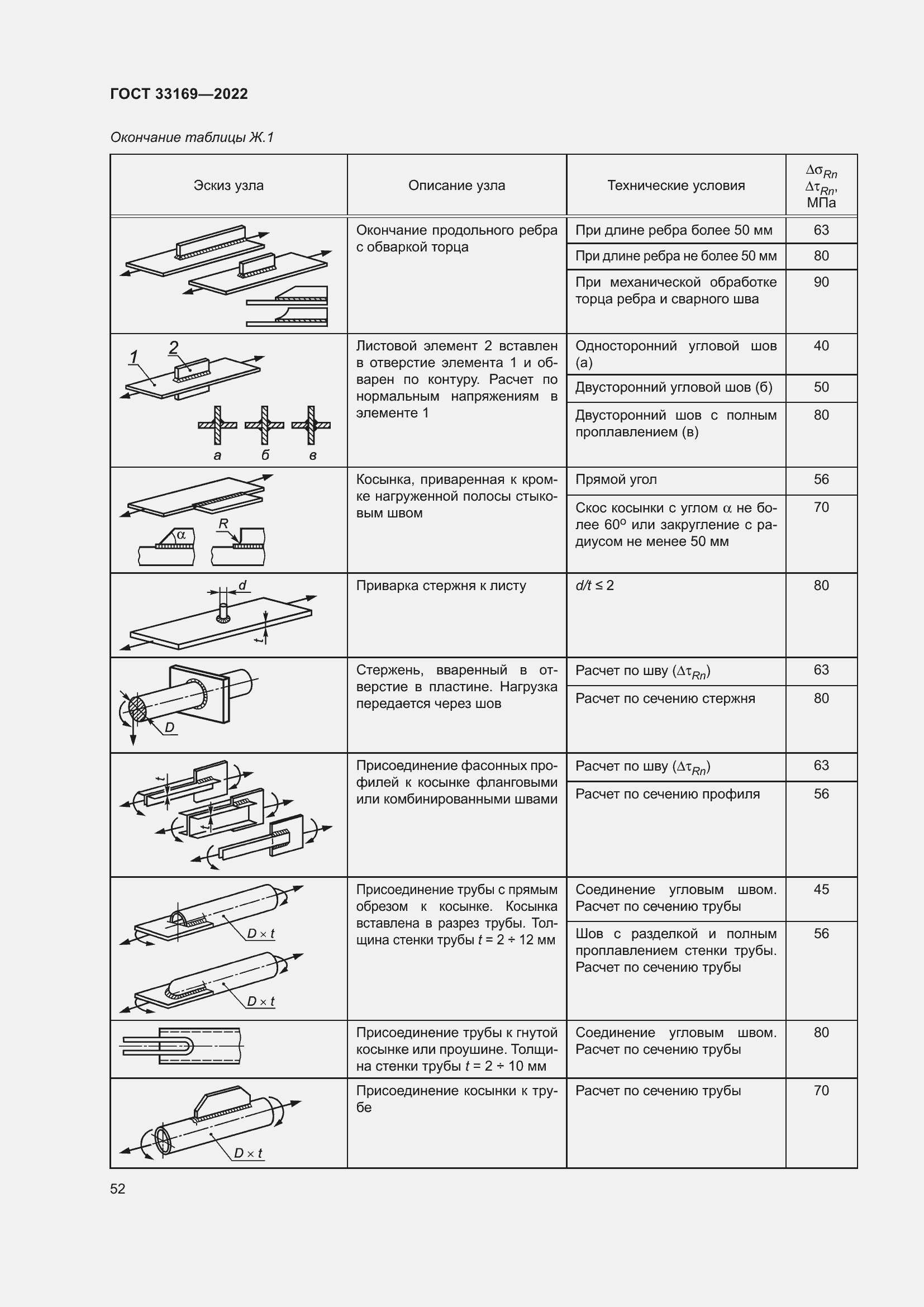 Страница 56 ГОСТ 33169-2022
