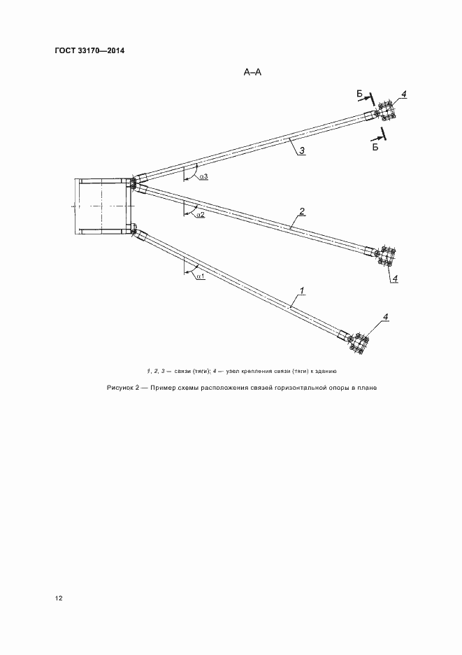 Страница 17 ГОСТ 33170-2014