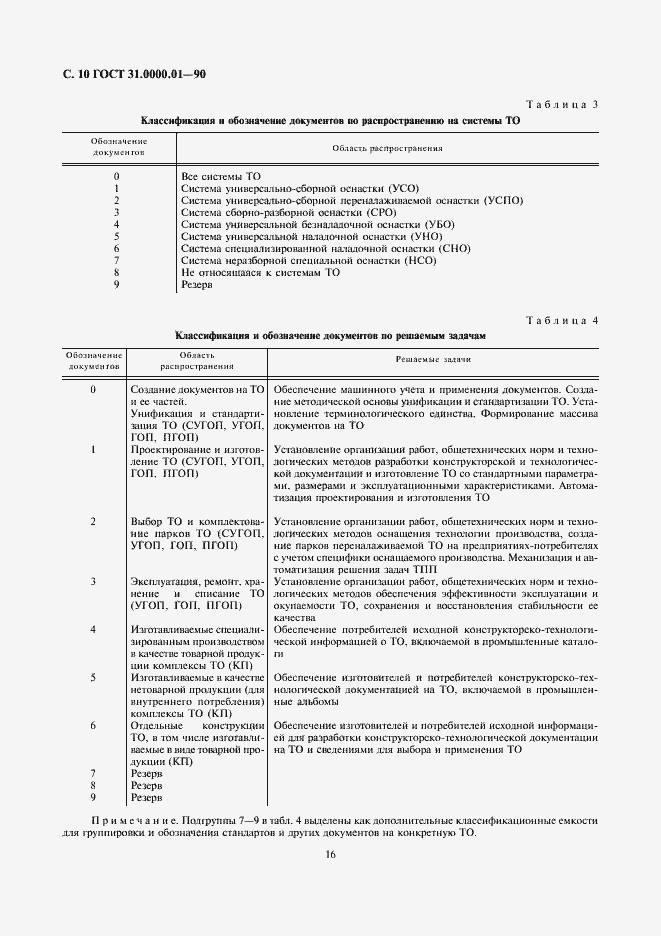 Страница 10 ГОСТ 31.0000.01-90