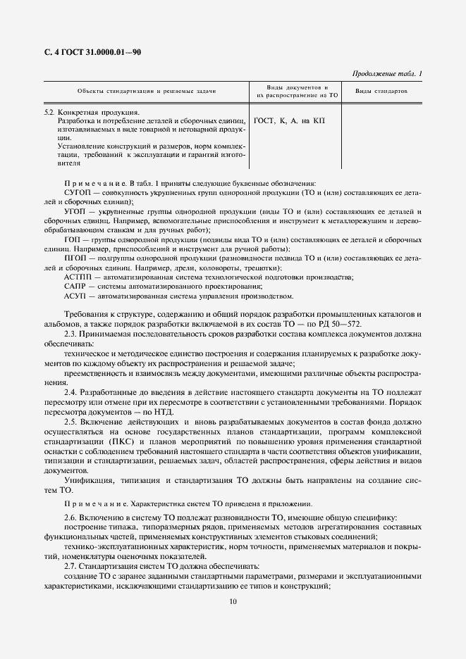 Страница 4 ГОСТ 31.0000.01-90