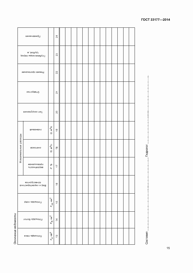 Страница 18 ГОСТ 33177-2014