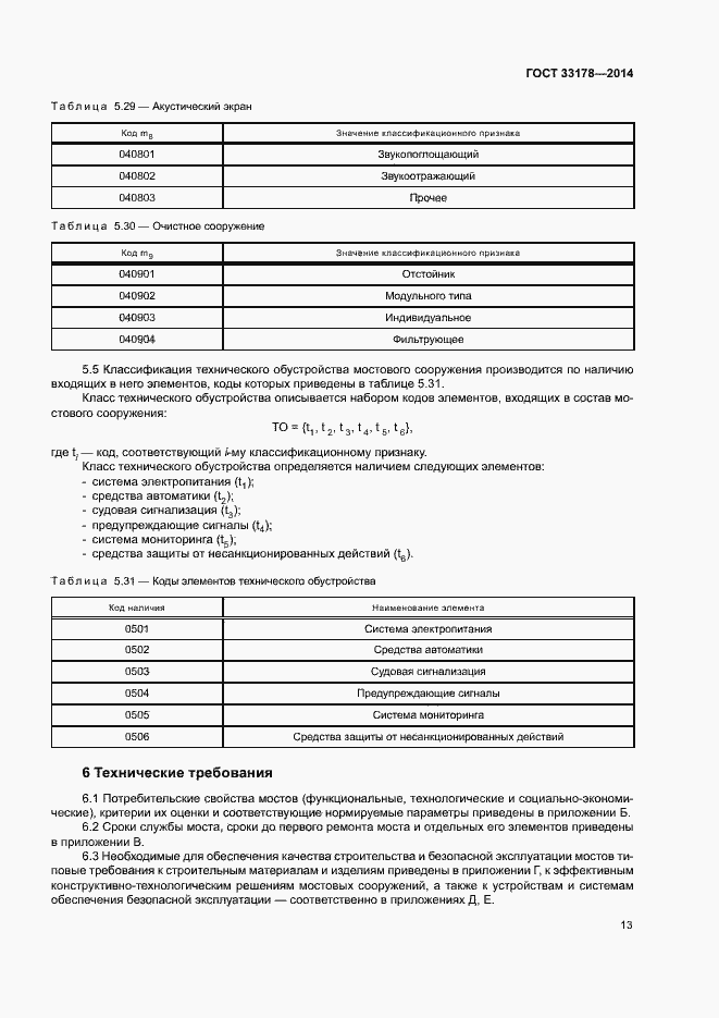 Страница 15 ГОСТ 33178-2014