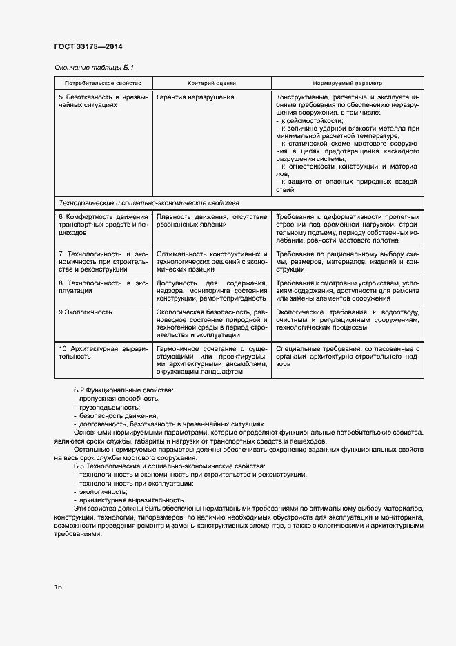 Страница 18 ГОСТ 33178-2014