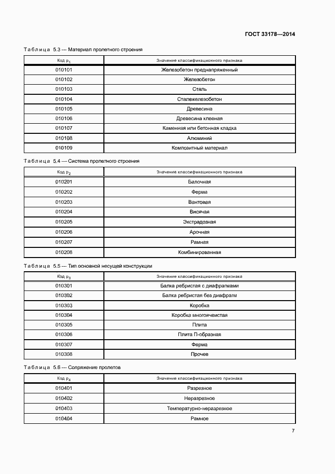 Страница 9 ГОСТ 33178-2014