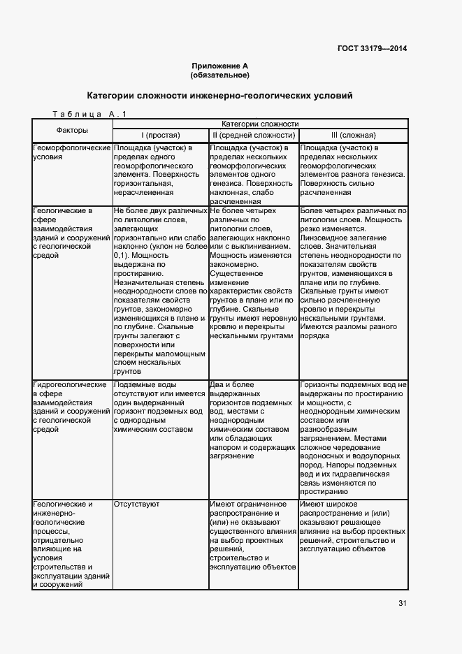 Страница 34 ГОСТ 33179-2014