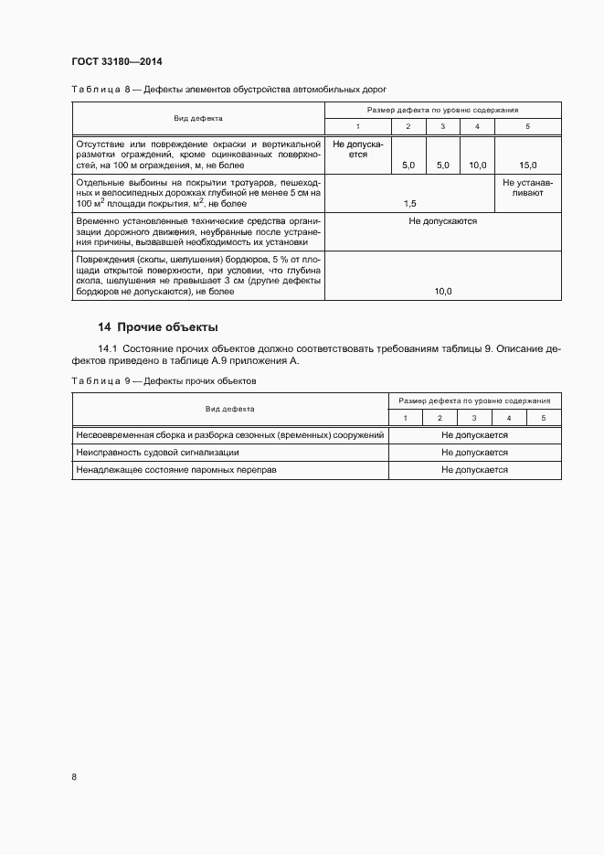 Страница 11 ГОСТ 33180-2014