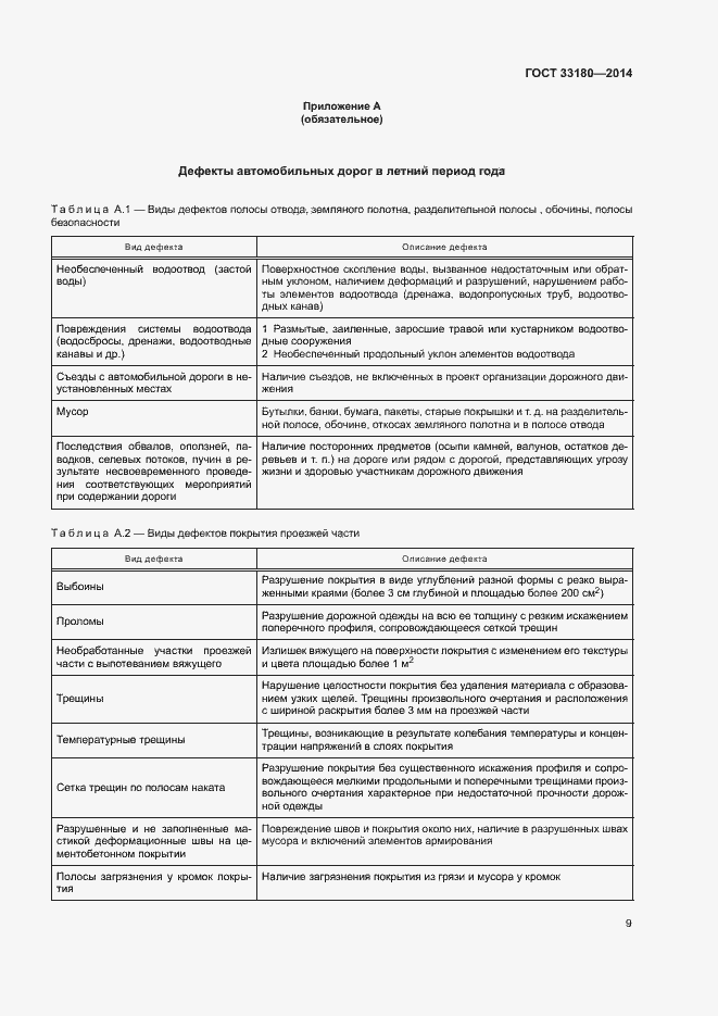 Страница 12 ГОСТ 33180-2014