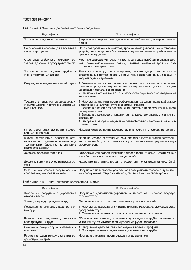 Страница 13 ГОСТ 33180-2014