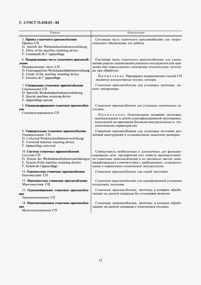 Страница 2 ГОСТ 31.010.01-84