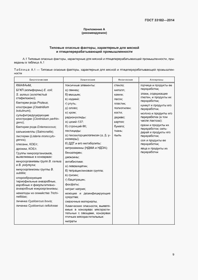 Страница 11 ГОСТ 33182-2014