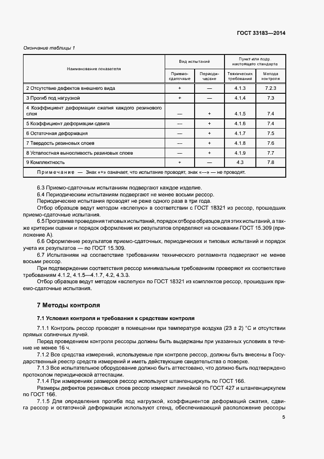 Страница 7 ГОСТ 33183-2014