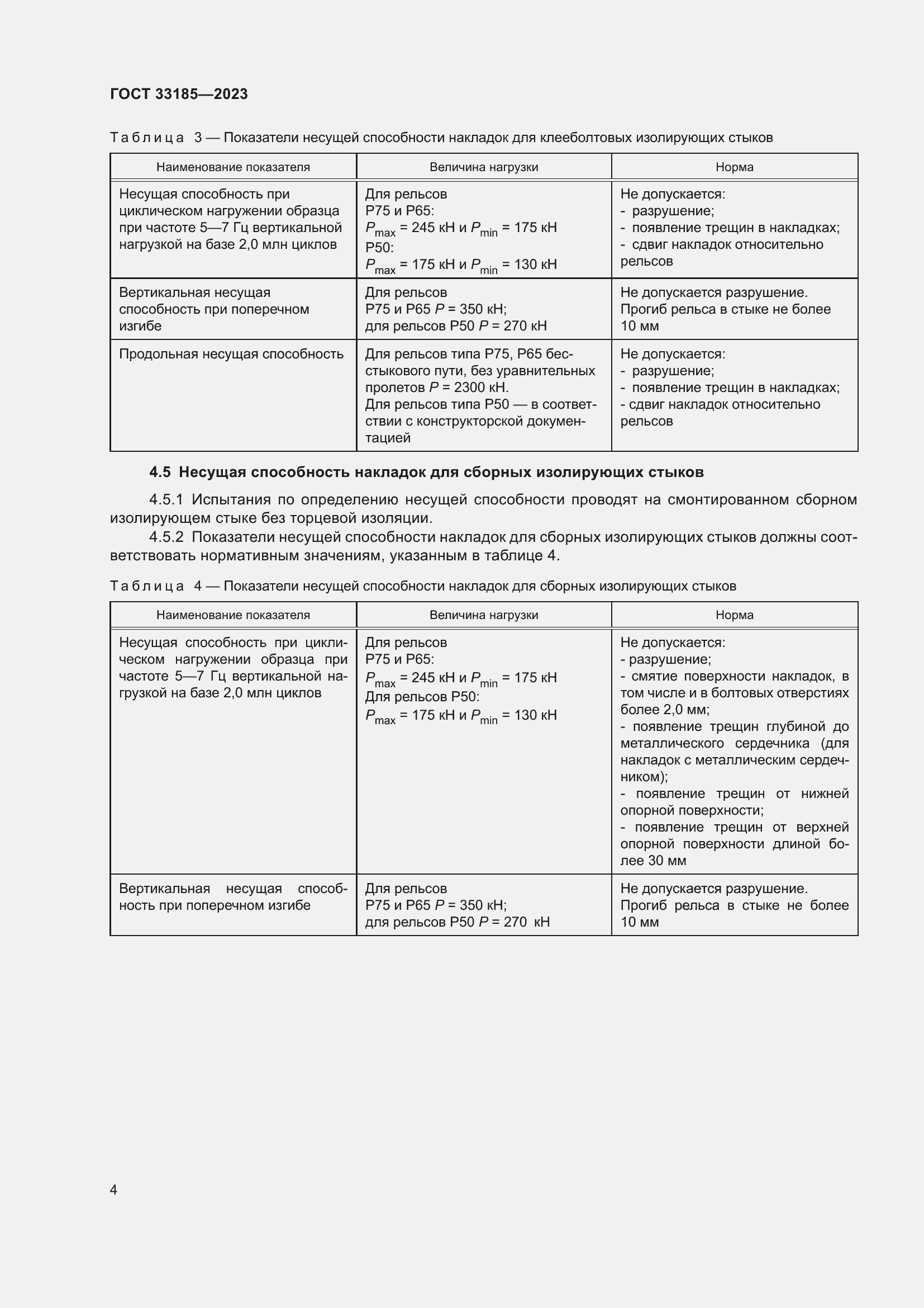 Страница 6 ГОСТ 33185-2023