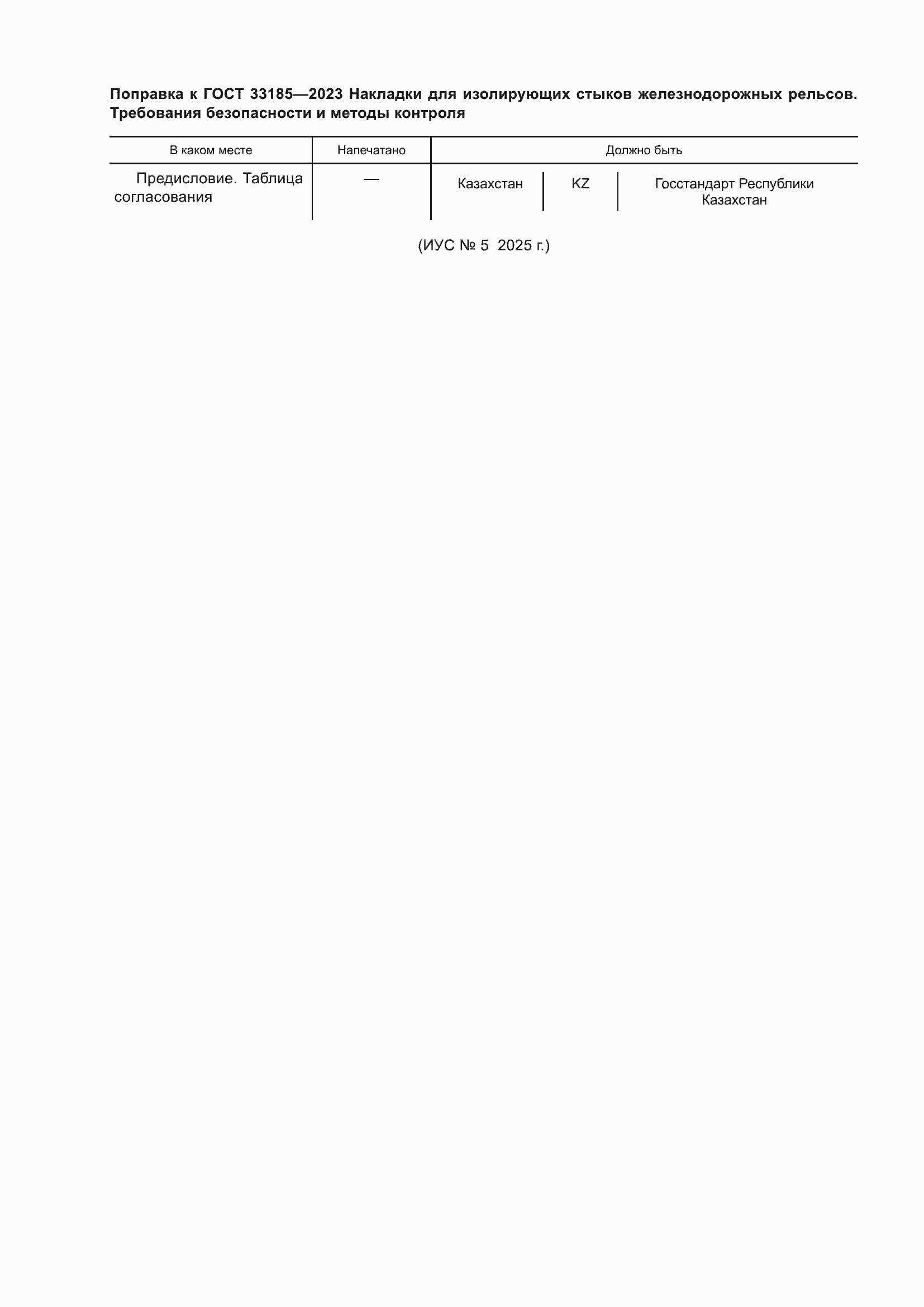 Приложение №1