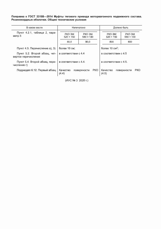 Приложение №1