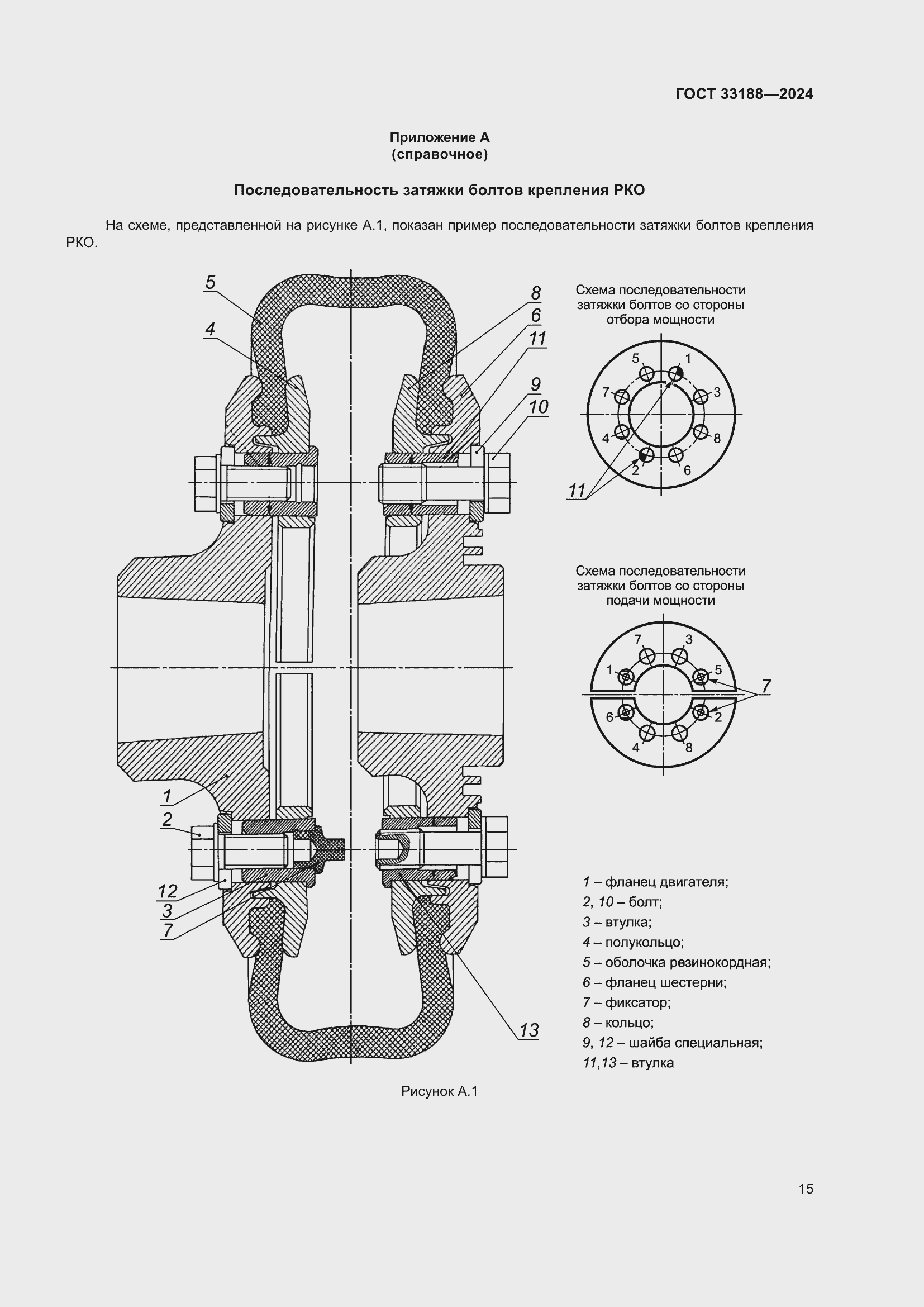 Страница 17 ГОСТ 33188-2024