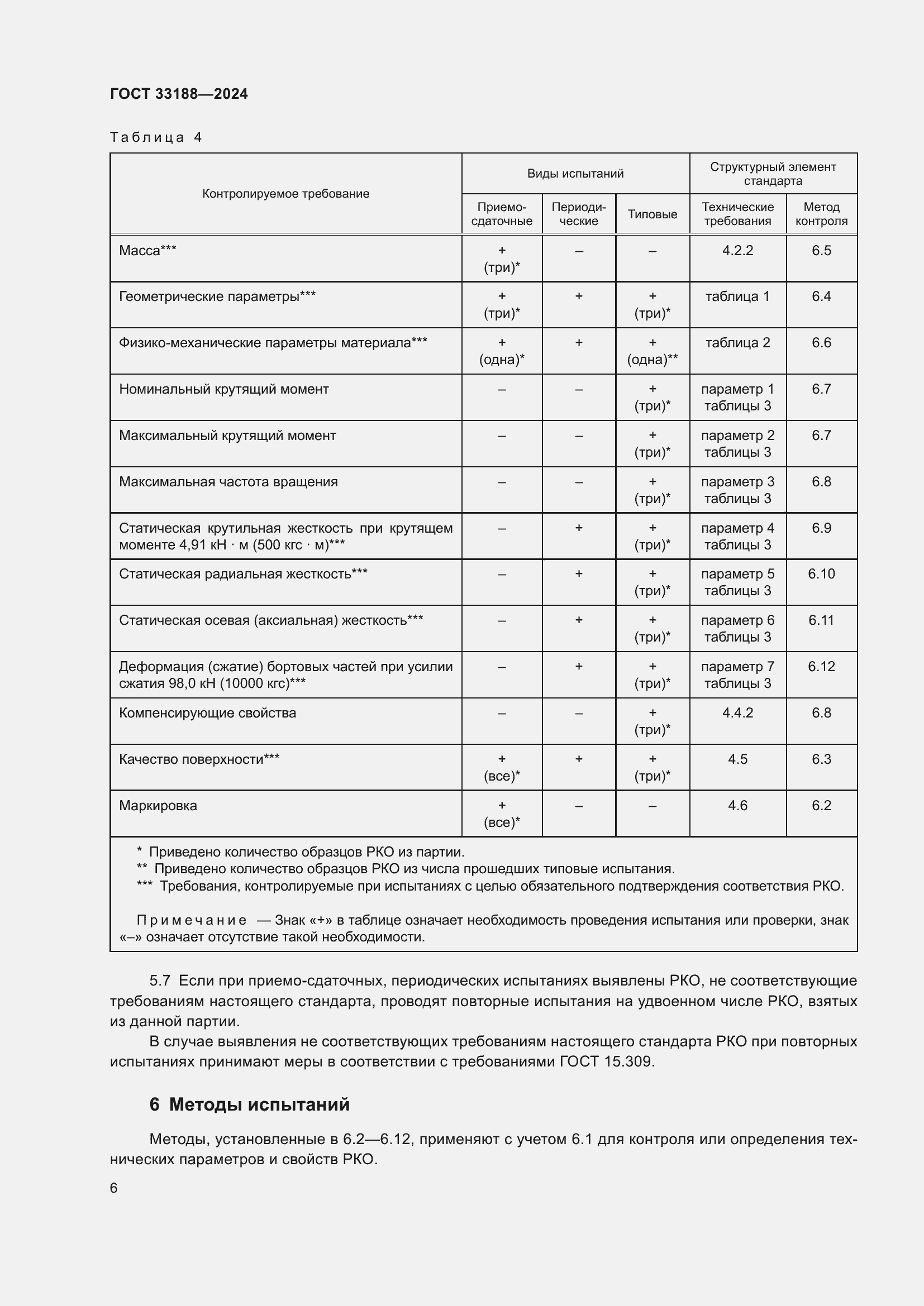 Страница 8 ГОСТ 33188-2024