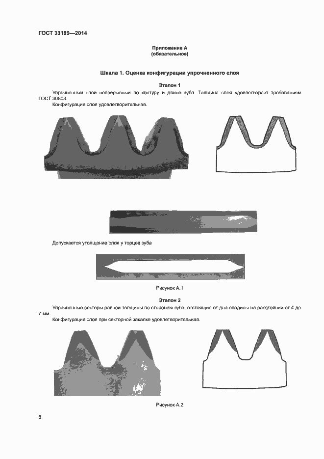 Страница 11 ГОСТ 33189-2014
