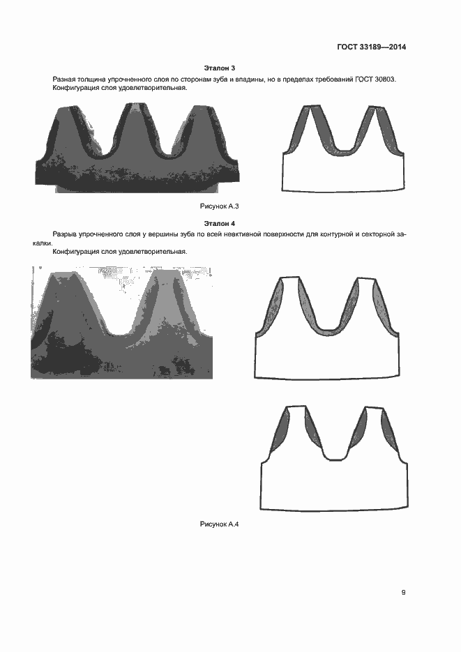 Страница 12 ГОСТ 33189-2014