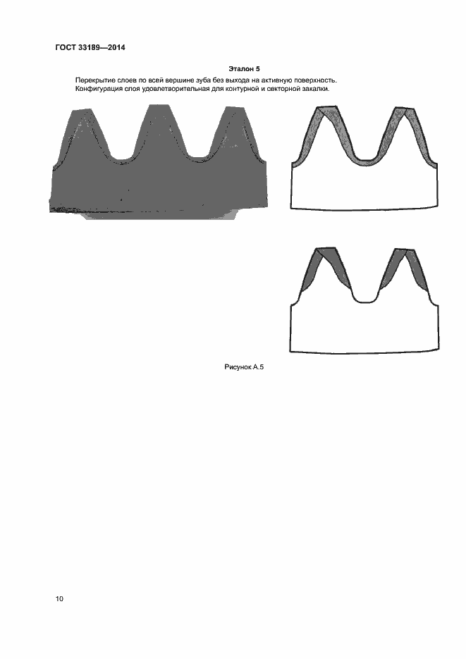 Страница 13 ГОСТ 33189-2014