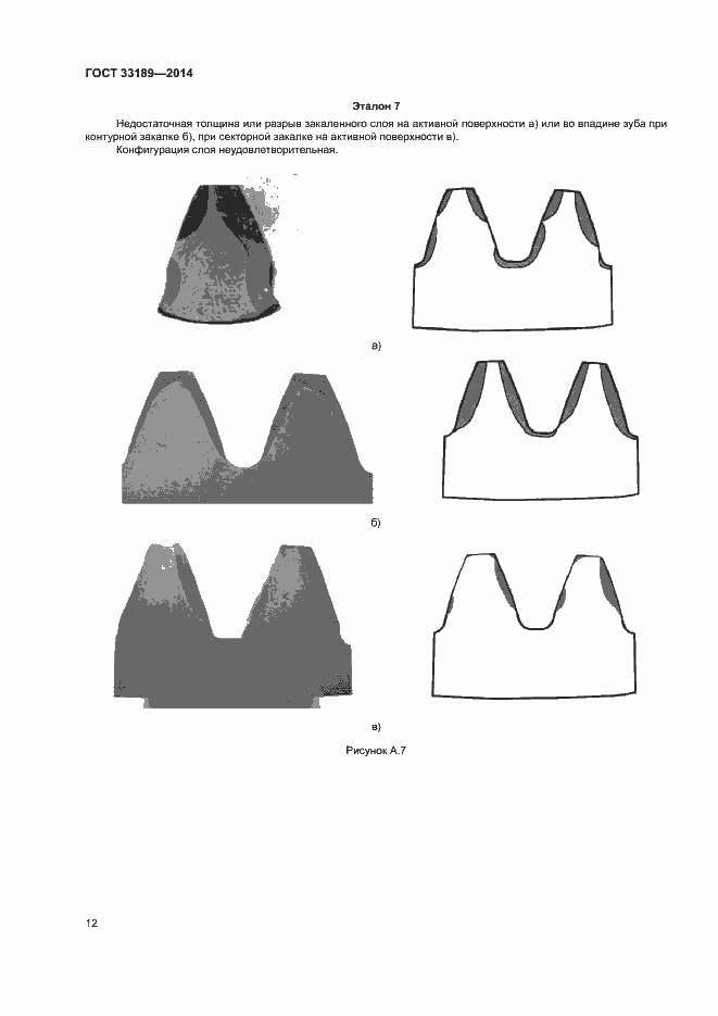 Страница 15 ГОСТ 33189-2014
