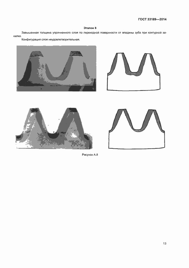 Страница 16 ГОСТ 33189-2014