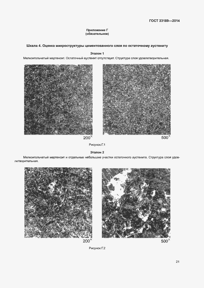 Страница 24 ГОСТ 33189-2014