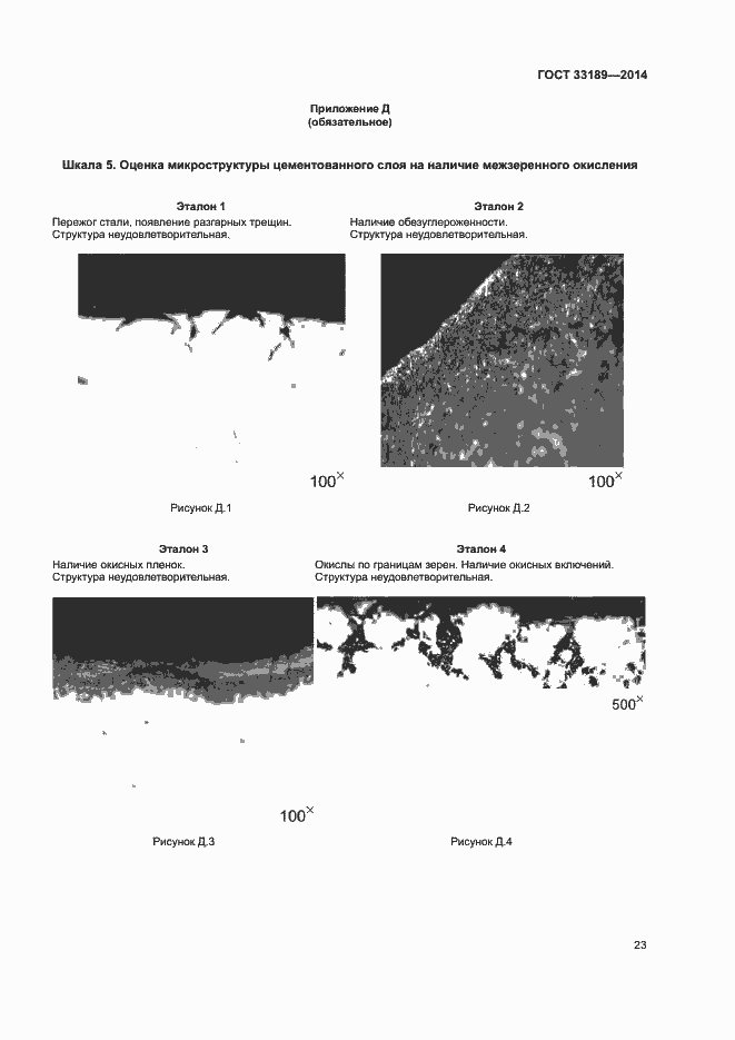Страница 26 ГОСТ 33189-2014