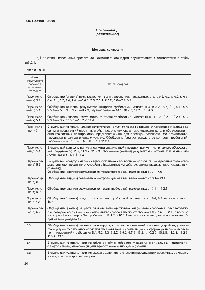 Страница 28 ГОСТ 33190-2019