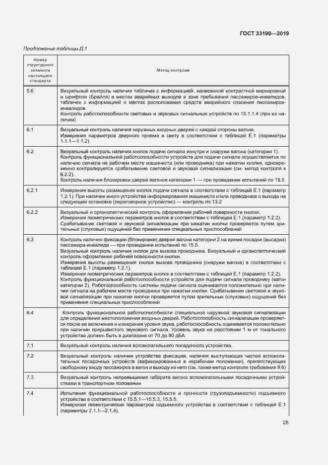 Страница 29 ГОСТ 33190-2019