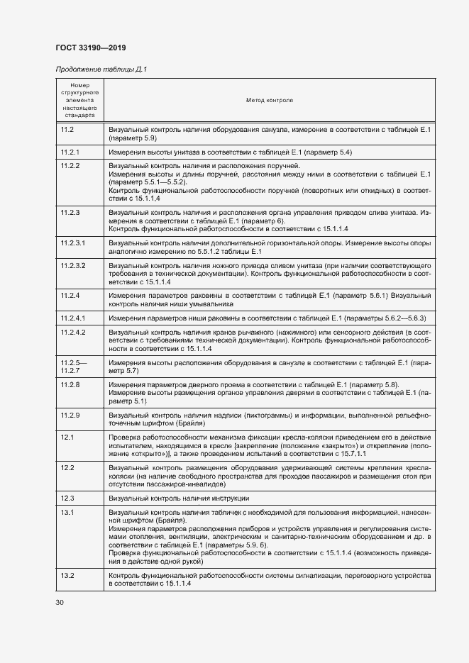 Страница 34 ГОСТ 33190-2019