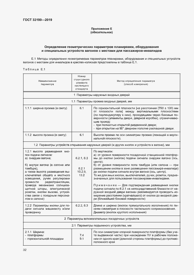 Страница 36 ГОСТ 33190-2019
