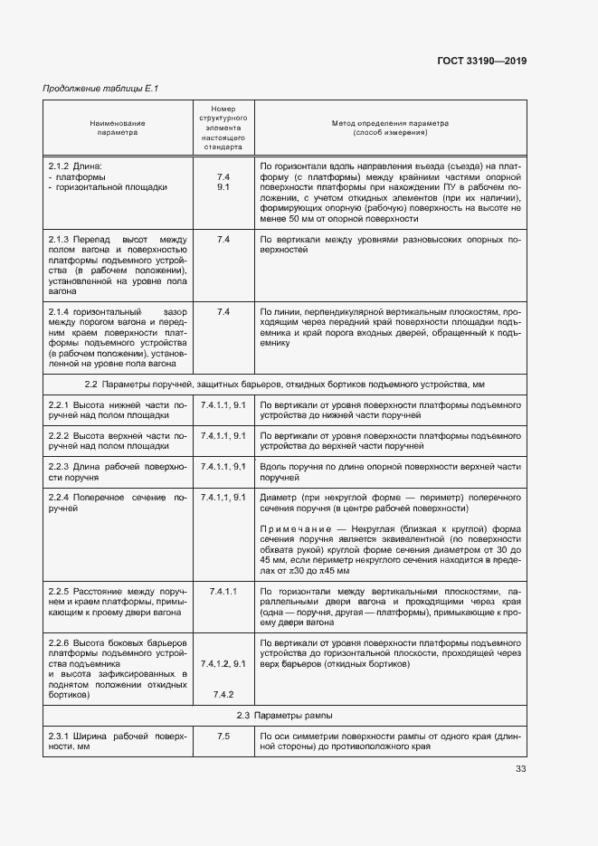 Страница 37 ГОСТ 33190-2019