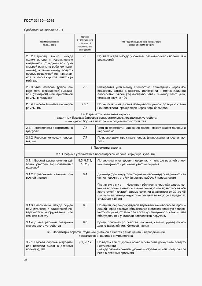 Страница 38 ГОСТ 33190-2019