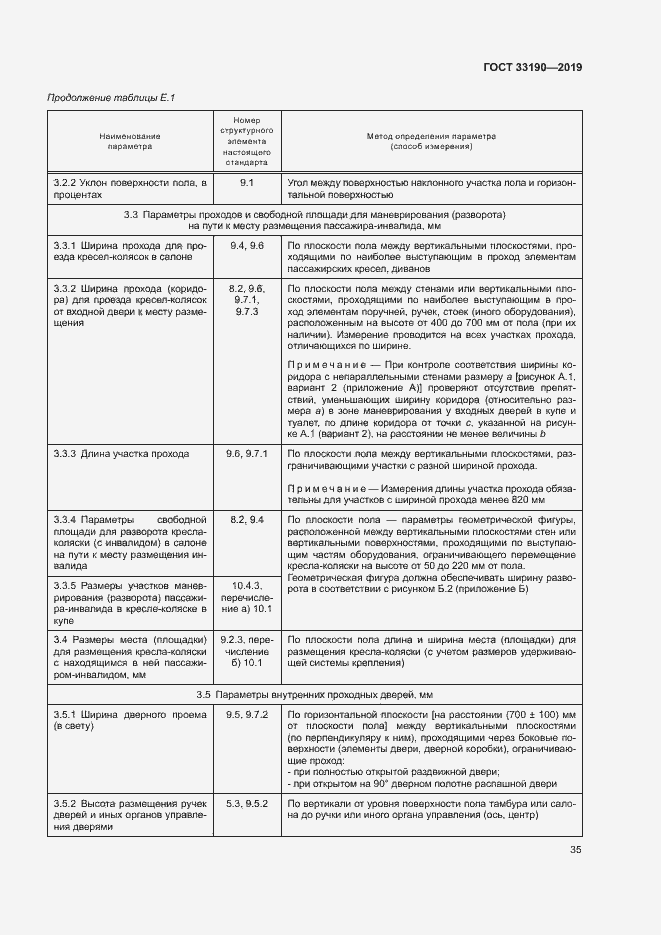 Страница 39 ГОСТ 33190-2019