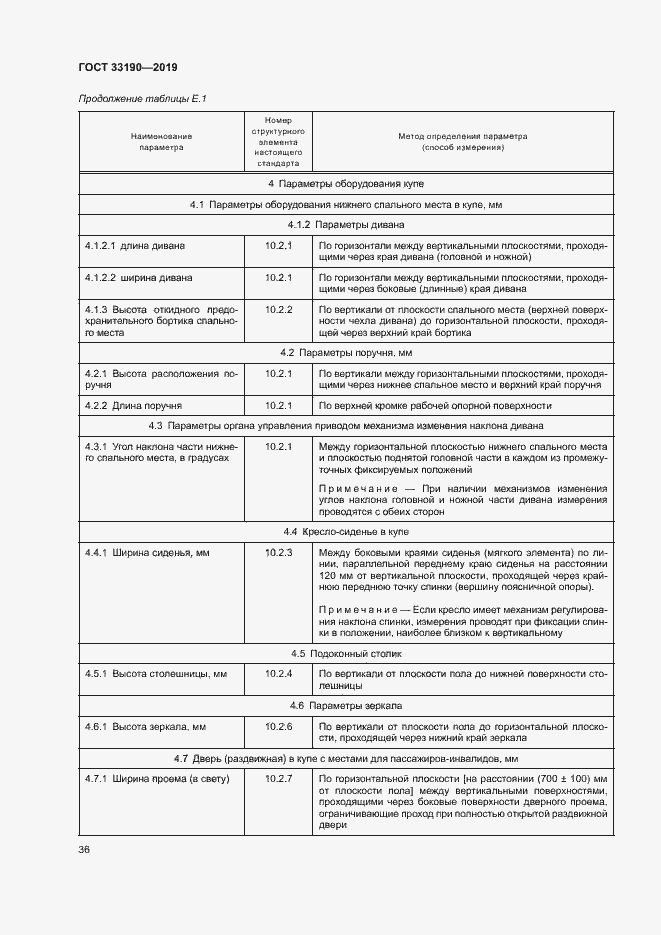 Страница 40 ГОСТ 33190-2019