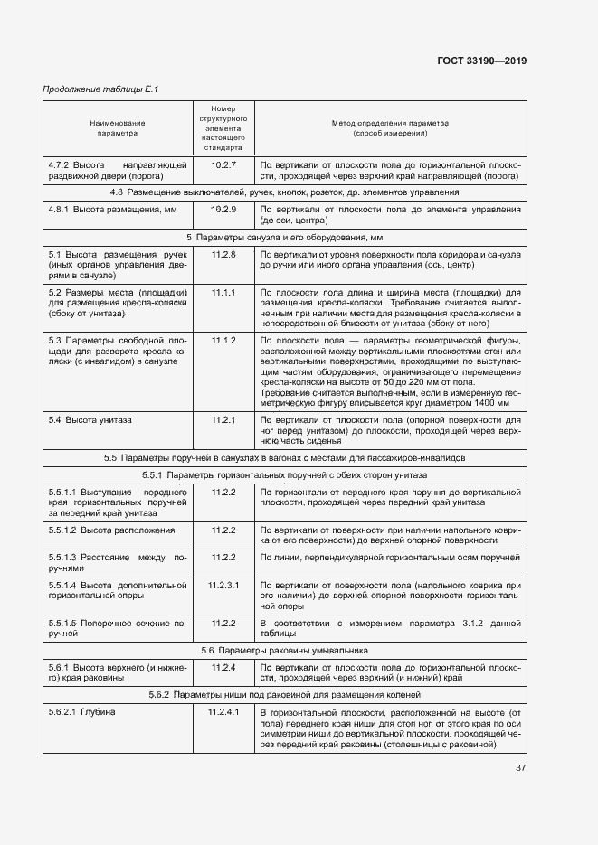 Страница 41 ГОСТ 33190-2019