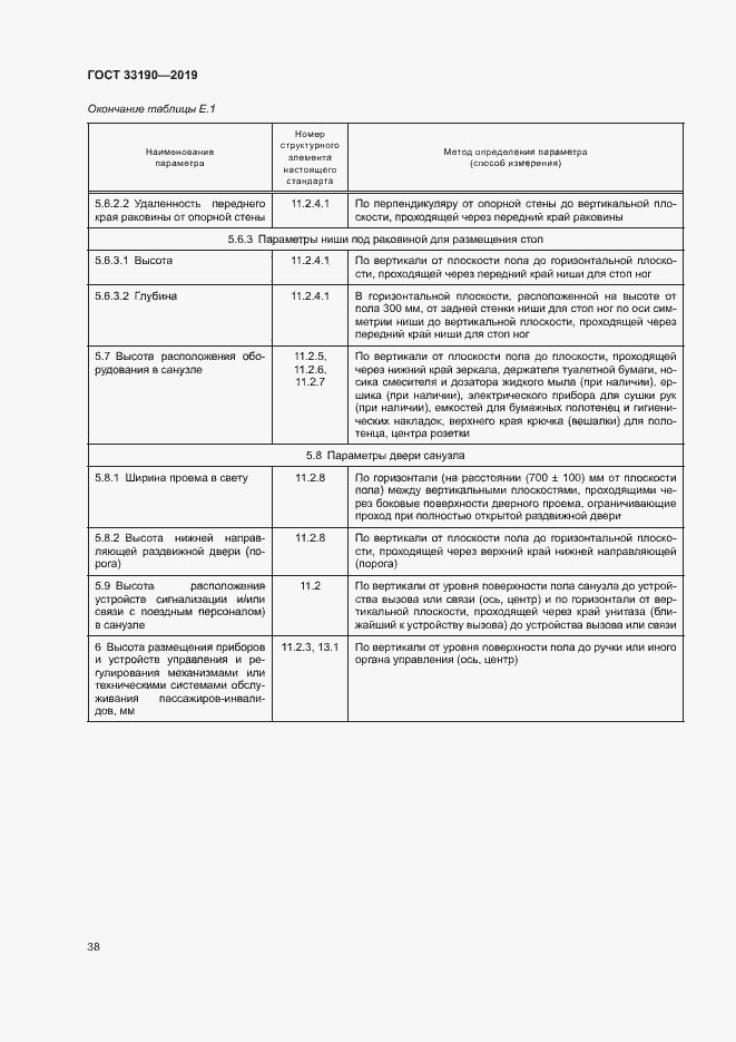 Страница 42 ГОСТ 33190-2019