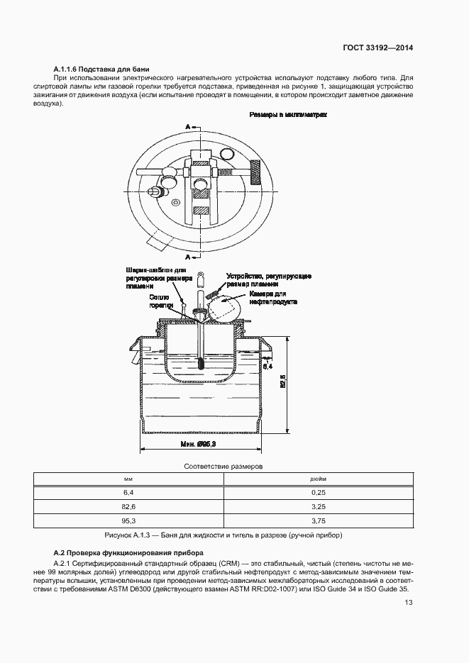 Страница 17 ГОСТ 33192-2014