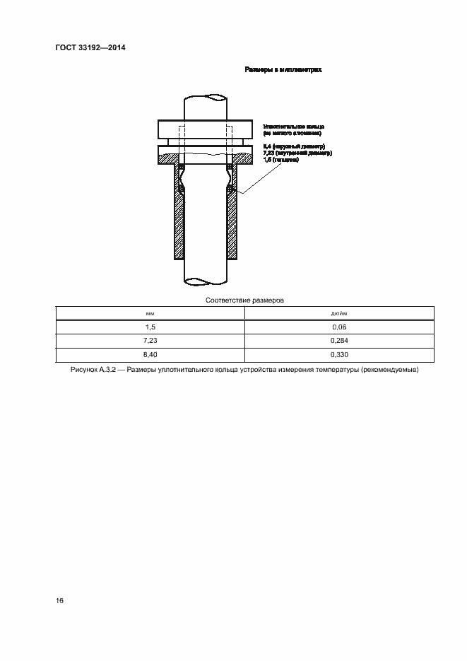 Страница 20 ГОСТ 33192-2014