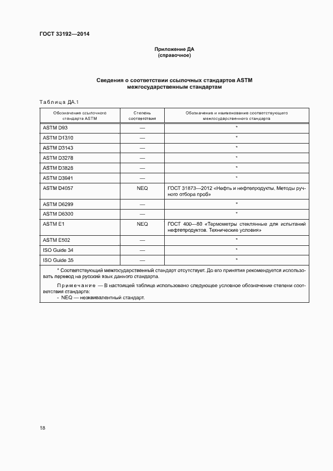 Страница 22 ГОСТ 33192-2014