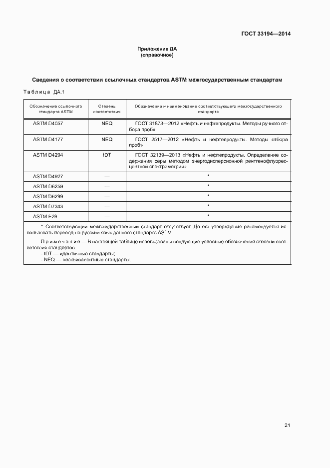 Страница 24 ГОСТ 33194-2014