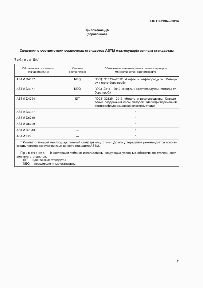 Страница 10 ГОСТ 33196-2014