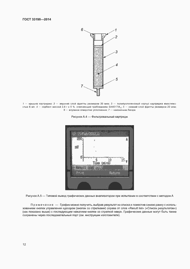 Страница 14 ГОСТ 33198-2014