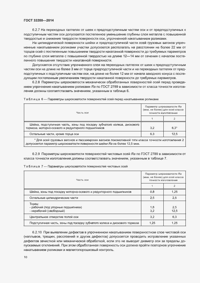Страница 15 ГОСТ 33200-2014