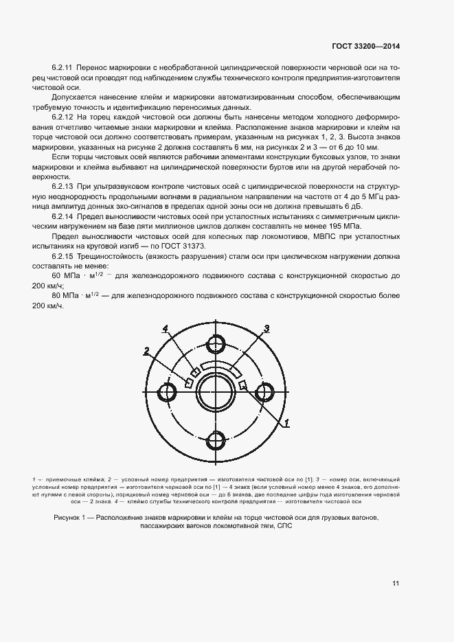 Страница 16 ГОСТ 33200-2014