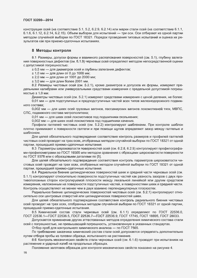 Страница 21 ГОСТ 33200-2014