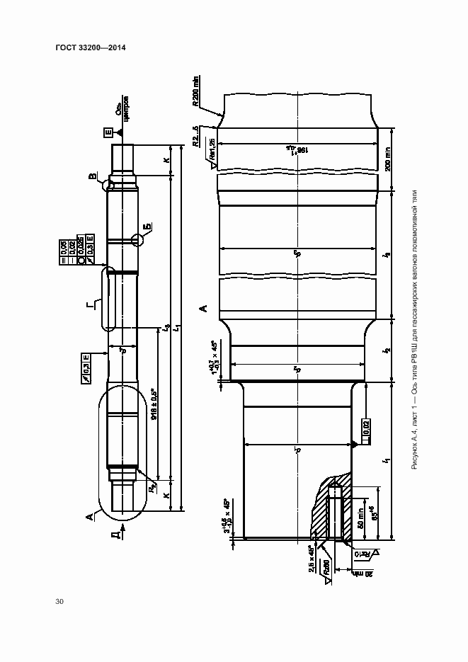 Страница 35 ГОСТ 33200-2014